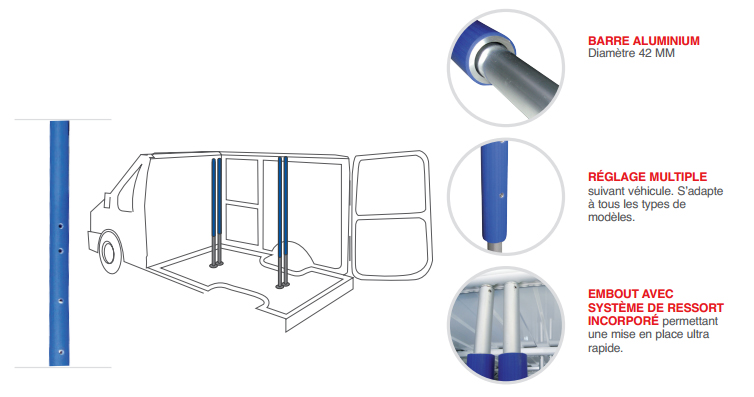 Kit de 4 barres de maintien vertical ALUMINIUM, Revétues Gomme, 1680 à 2050 mm - 2 x 2 Ml de Rail Aluminium Plat RAE/10